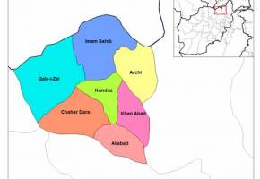 Magic world of Kunduz